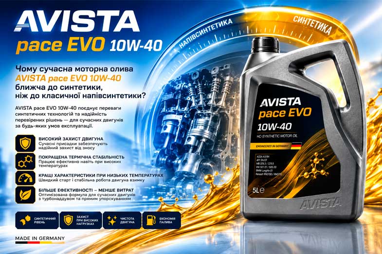 чому сучасна моторна олива AVISTA pace EVO 10W-40 ближча до синтетики, ніж до класичної напівсинтетики